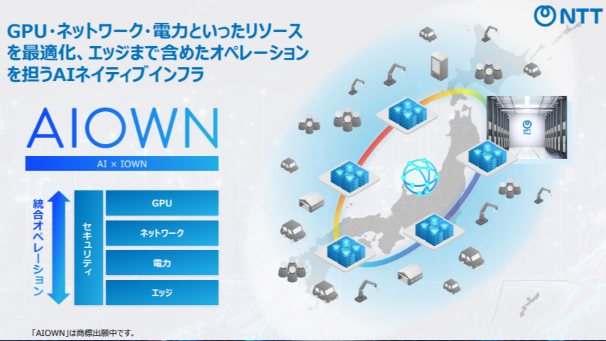 NTTグループ「AIOWN」発表、Rapidusへ液冷DC提供も
