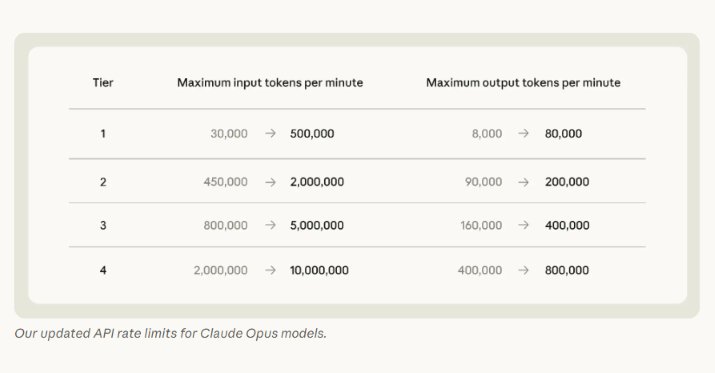 AnthropicとSpaceXが提携、Claude API制限緩和