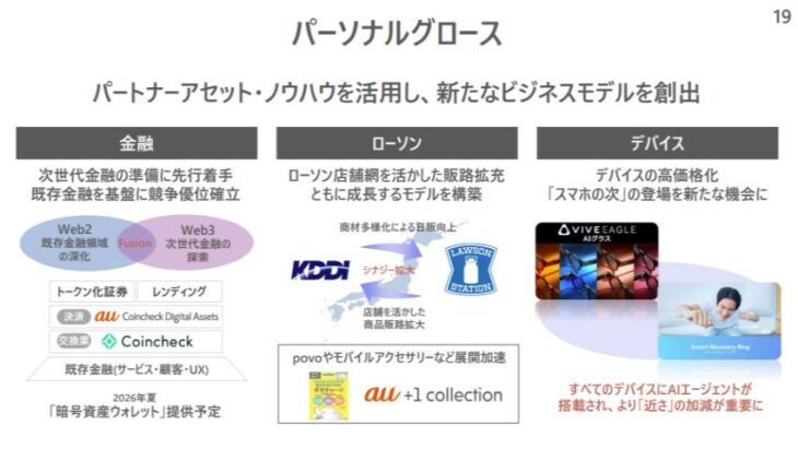 KDDI、AI前提社会へむけた新成長戦略発表