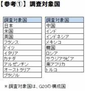 参考①.2026年6月スマホタブ価格比較