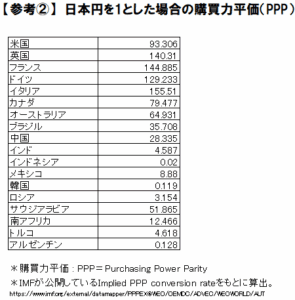 参考②.2026年6月スマホタブ価格比較