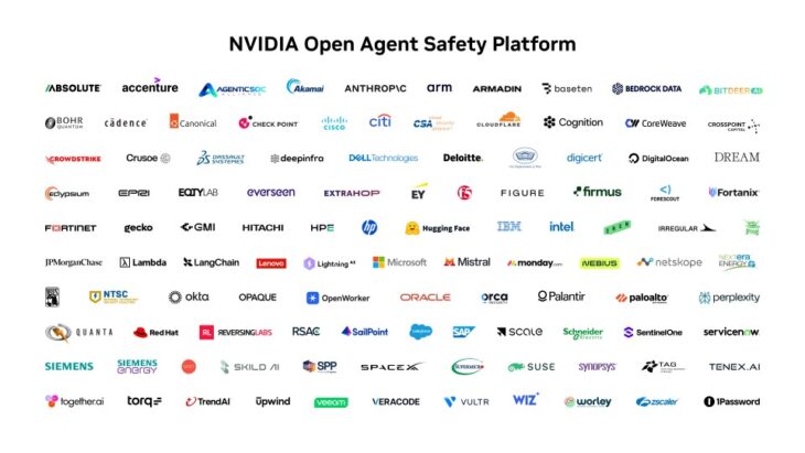 NVIDIA、AIエージェント向け安全基盤を発表。逸脱時にミリ秒単位で隔離