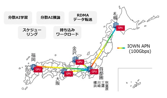 IOWN APN活用の分散GPUでゲノム解析高速化へ。三井情報・NTTドコモビジネスが実証